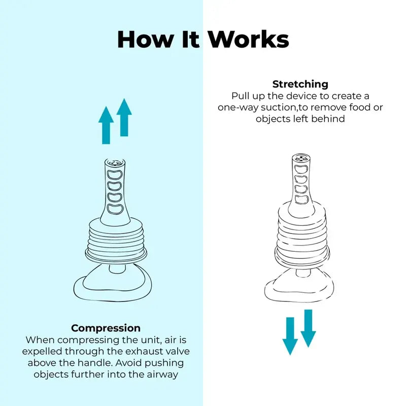 Protect Your Family with AirRelief™ — Choking Emergency Device